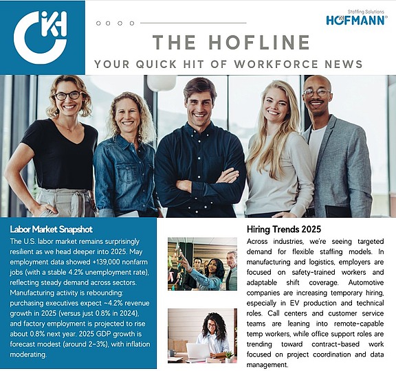 The Hofline Newsletter The Hofline Newsletter